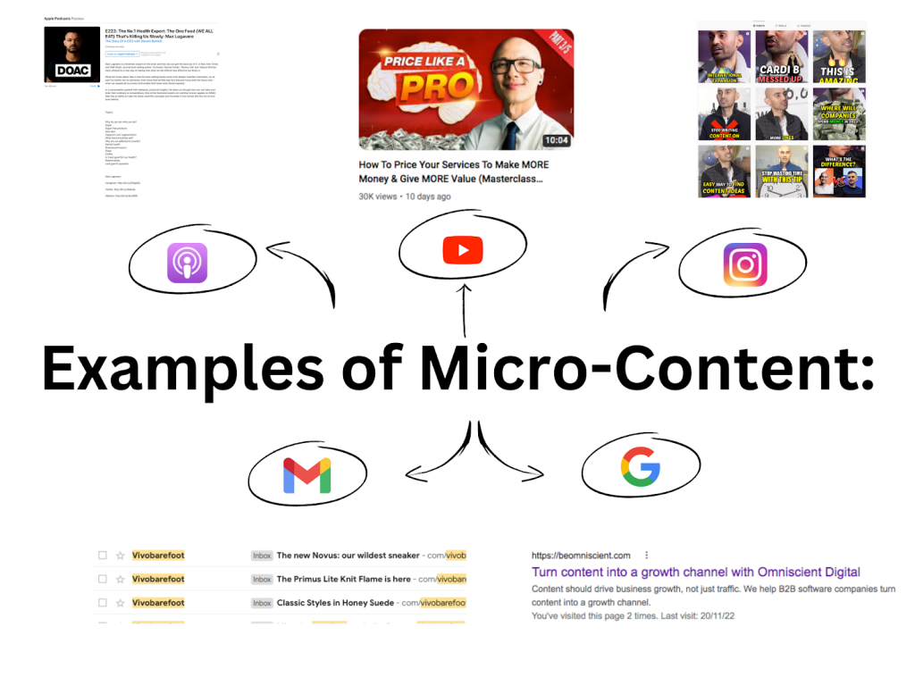 Micro Content Example